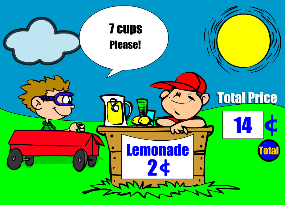 Limonata Satış Oyunu